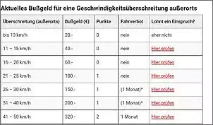 Klicken Sie auf die Grafik fr eine grere Ansicht

Name:	ohne Anhänger.jpg
Hits:	111
Gre:	55,4 KB
ID:	942952