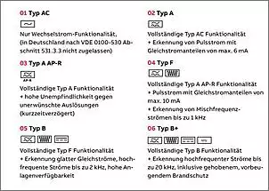 Klicken Sie auf die Grafik fr eine grere Ansicht

Name:	FI Typ.JPG
Hits:	21
Gre:	66,4 KB
ID:	945848