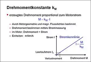 Klicken Sie auf die Grafik fr eine grere Ansicht

Name:	Moment.JPG
Hits:	12
Gre:	54,4 KB
ID:	949272