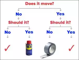 Klicken Sie auf die Grafik fr eine grere Ansicht

Name:	wd40.jpg
Hits:	60
Gre:	36,7 KB
ID:	952113