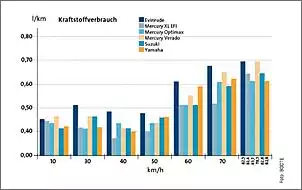 Klicken Sie auf die Grafik für eine größere Ansicht

Name:	E-Tec_1.jpg
Hits:	17
Größe:	35,6 KB
ID:	956477
