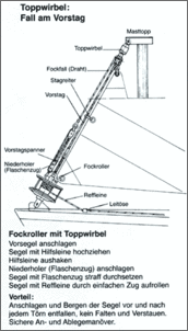 Klicken Sie auf die Grafik fr eine grere Ansicht

Name:	rf1_1.gif
Hits:	44
Gre:	20,7 KB
ID:	958527