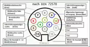 Klicken Sie auf die Grafik fr eine grere Ansicht

Name:	Steckdose 13 polig.jpg
Hits:	42
Gre:	44,2 KB
ID:	961408