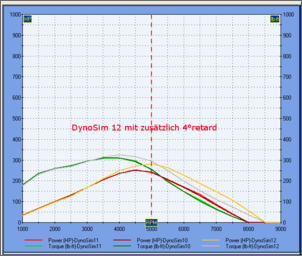 Klicken Sie auf die Grafik fr eine grere Ansicht

Name:	Dynosim 12.png
Hits:	18
Gre:	17,6 KB
ID:	965803