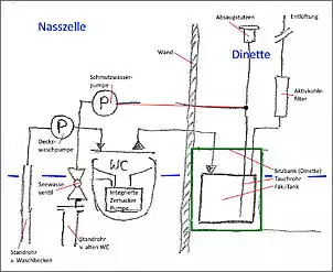 Klicken Sie auf die Grafik fr eine grere Ansicht

Name:	Plan-F-Tank.jpg
Hits:	20
Gre:	77,7 KB
ID:	966433