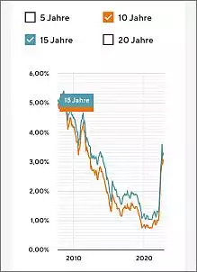 Klicken Sie auf die Grafik fr eine grere Ansicht

Name:	Screenshot_2022-09-02-19-03-33-52_40deb401b9ffe8e1df2f1cc5ba480b12.jpg
Hits:	39
Gre:	35,8 KB
ID:	968958