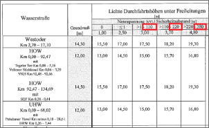 Klicken Sie auf die Grafik fr eine grere Ansicht

Name:	2022-09-29_20h05_09.png
Hits:	31
Gre:	171,9 KB
ID:	970904