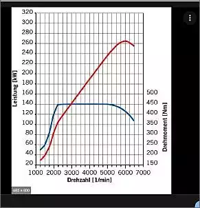 Klicken Sie auf die Grafik fr eine grere Ansicht

Name:	2l_Turbo.JPG
Hits:	25
Gre:	77,4 KB
ID:	971075