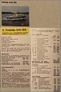 Klicken Sie auf die Grafik fr eine grere Ansicht

Name:	VC Vedette 540 MA.jpg
Hits:	44
Gre:	98,0 KB
ID:	972715