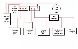 Klicken Sie auf die Grafik fr eine grere Ansicht

Name:	Ladeplan_neu2.jpg
Hits:	134
Gre:	35,8 KB
ID:	974346