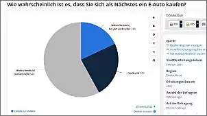 Klicken Sie auf die Grafik fr eine grere Ansicht

Name:	Umfrage.jpg
Hits:	24
Gre:	44,2 KB
ID:	974734