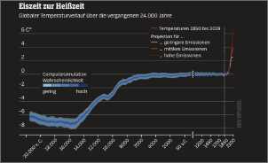 Klicken Sie auf die Grafik fr eine grere Ansicht

Name:	Bildschirmfoto 2022-12-07 um 17.18.11.png
Hits:	13
Gre:	107,9 KB
ID:	975145