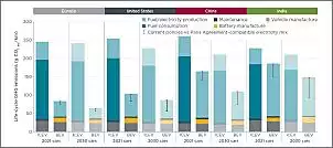 Klicken Sie auf die Grafik fr eine grere Ansicht

Name:	Übersicht_CO2_2.jpg
Hits:	16
Gre:	46,1 KB
ID:	975257