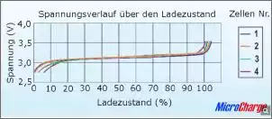 Klicken Sie auf die Grafik fr eine grere Ansicht

Name:	Bildschirmfoto 2022-12-15 um 17.09.14.jpg
Hits:	9
Gre:	41,9 KB
ID:	975523