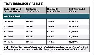 Klicken Sie auf die Grafik fr eine grere Ansicht

Name:	BMW_i3_2.JPG
Hits:	34
Gre:	74,9 KB
ID:	978044