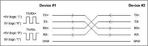 Klicken Sie auf die Grafik fr eine grere Ansicht

Name:	RS422.jpg
Hits:	12
Gre:	23,1 KB
ID:	978048