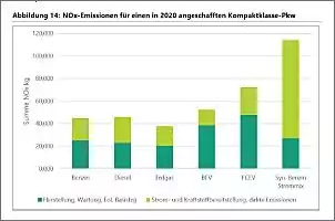 Klicken Sie auf die Grafik fr eine grere Ansicht

Name:	Nox2.jpg
Hits:	16
Gre:	45,0 KB
ID:	978147