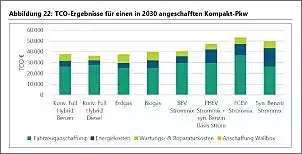 Klicken Sie auf die Grafik fr eine grere Ansicht

Name:	Kosten.jpg
Hits:	23
Gre:	49,0 KB
ID:	978149