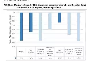 Klicken Sie auf die Grafik fr eine grere Ansicht

Name:	Differenz.jpg
Hits:	12
Gre:	57,9 KB
ID:	978259