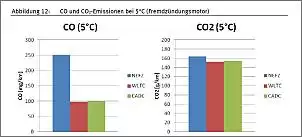 Klicken Sie auf die Grafik fr eine grere Ansicht

Name:	5C.jpg
Hits:	12
Gre:	36,8 KB
ID:	978523