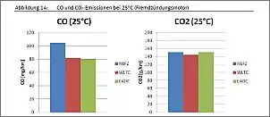 Klicken Sie auf die Grafik fr eine grere Ansicht

Name:	25C.jpg
Hits:	11
Gre:	35,2 KB
ID:	978524