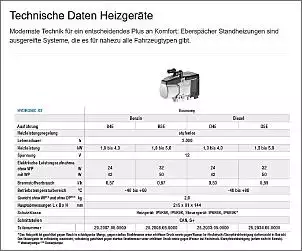Klicken Sie auf die Grafik fr eine grere Ansicht

Name:	Standheizung.JPG
Hits:	11
Gre:	89,5 KB
ID:	978535