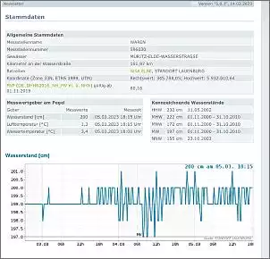 Klicken Sie auf die Grafik fr eine grere Ansicht

Name:	BF75CEAB-6FF8-4DA5-8B7B-674D3258E50C.jpg
Hits:	53
Gre:	76,4 KB
ID:	980149