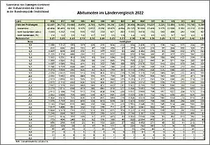 Klicken Sie auf die Grafik fr eine grere Ansicht

Name:	noten.jpg
Hits:	70
Gre:	152,5 KB
ID:	981084