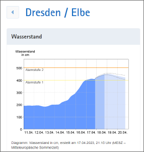 Klicken Sie auf die Grafik fr eine grere Ansicht

Name:	Screenshot 2023-04-17 212845.png
Hits:	52
Gre:	44,5 KB
ID:	983355