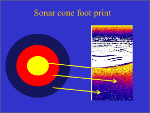 Klicken Sie auf die Grafik fr eine grere Ansicht

Name:	Sonar.png
Hits:	15
Gre:	108,5 KB
ID:	985738