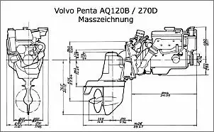 Klicken Sie auf die Grafik fr eine grere Ansicht

Name:	Volvo-Penta-AQ120B-270D.jpg
Hits:	24
Gre:	68,9 KB
ID:	986190