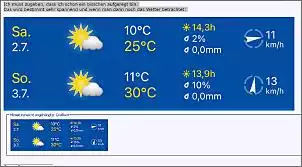 Klicken Sie auf die Grafik fr eine grere Ansicht

Name:	Wetter 2022 Stern.jpg
Hits:	10
Gre:	49,7 KB
ID:	991047