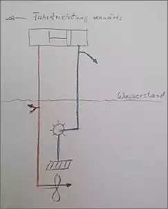 Klicken Sie auf die Grafik fr eine grere Ansicht

Name:	Wasserkreislauf-Merc-5PS-2S.jpg
Hits:	6
Gre:	28,7 KB
ID:	999344